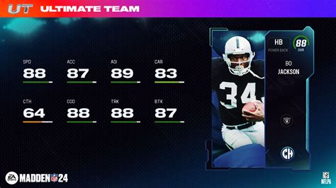 mutgg 24|MUT.GG .